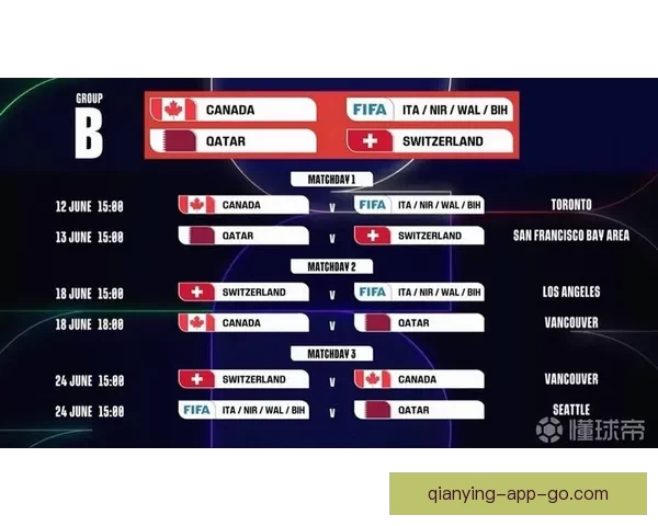 2026世界杯淘汰赛全程赛程盘点及关键对决前瞻分析