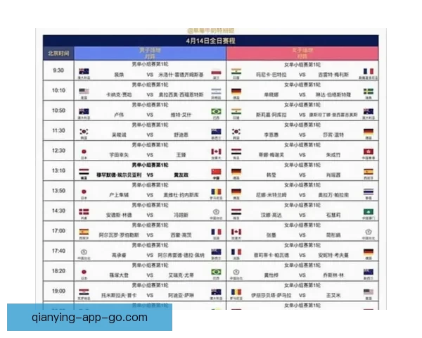 2026世界杯淘汰赛规则解析：小组赛晋级方式与16强赛程全揭秘