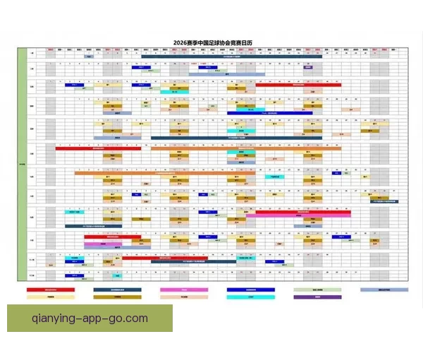 2026世界杯淘汰赛全程赛程盘点及关键对决前瞻分析