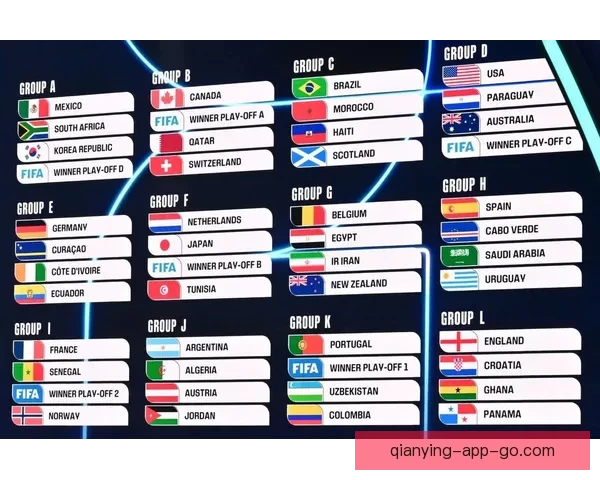 2026世界杯淘汰赛全程赛程盘点及关键对决前瞻分析