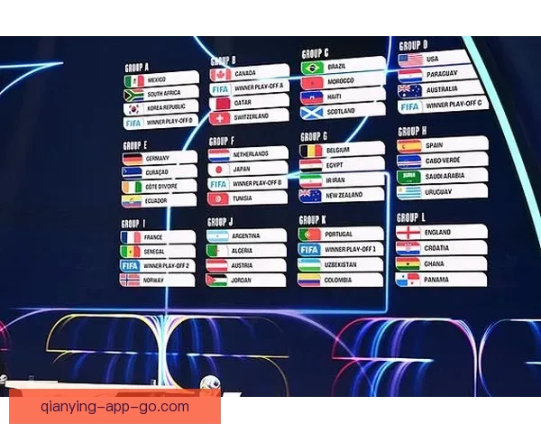 2026世界杯淘汰赛全程赛程盘点及关键对决前瞻分析