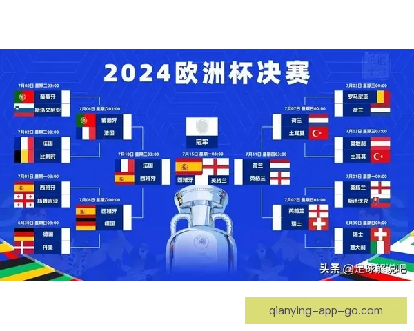 2026世界杯淘汰赛全程赛程盘点及关键对决前瞻分析